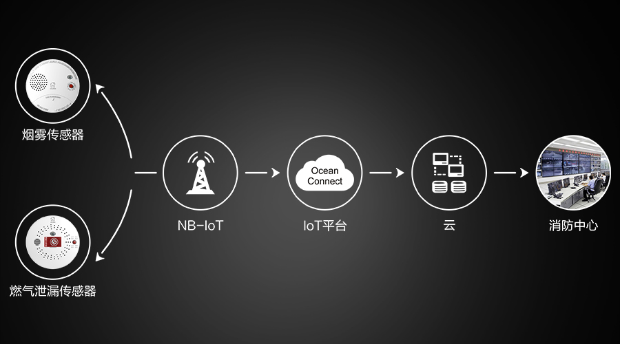 NB產品.jpg NB產品.jpg