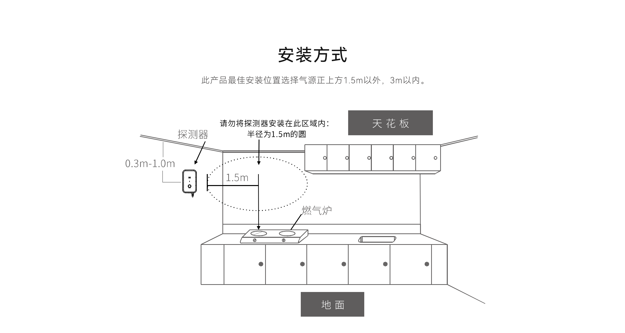 LHD8100-室內(nèi)控制主機(jī)-英文詳情頁(yè)2560P_12.gif